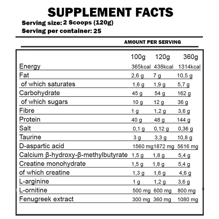 Kevin Levrone | Anabolic Mass 3kg