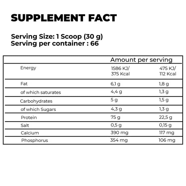 Kevin Levrone | Anabolic Prime Pro