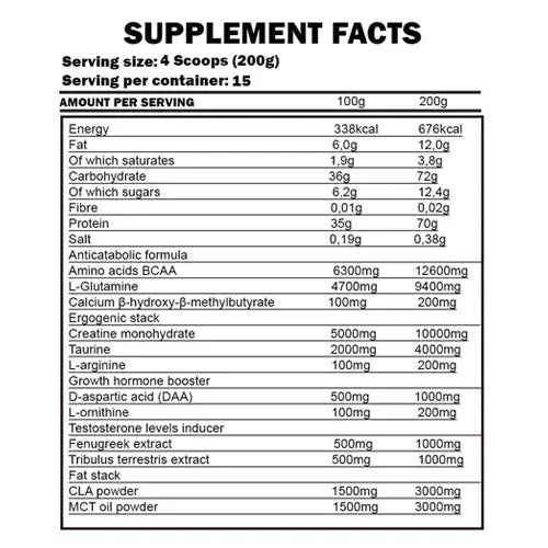 Kevin Levrone | Gold Lean Mass 3kg