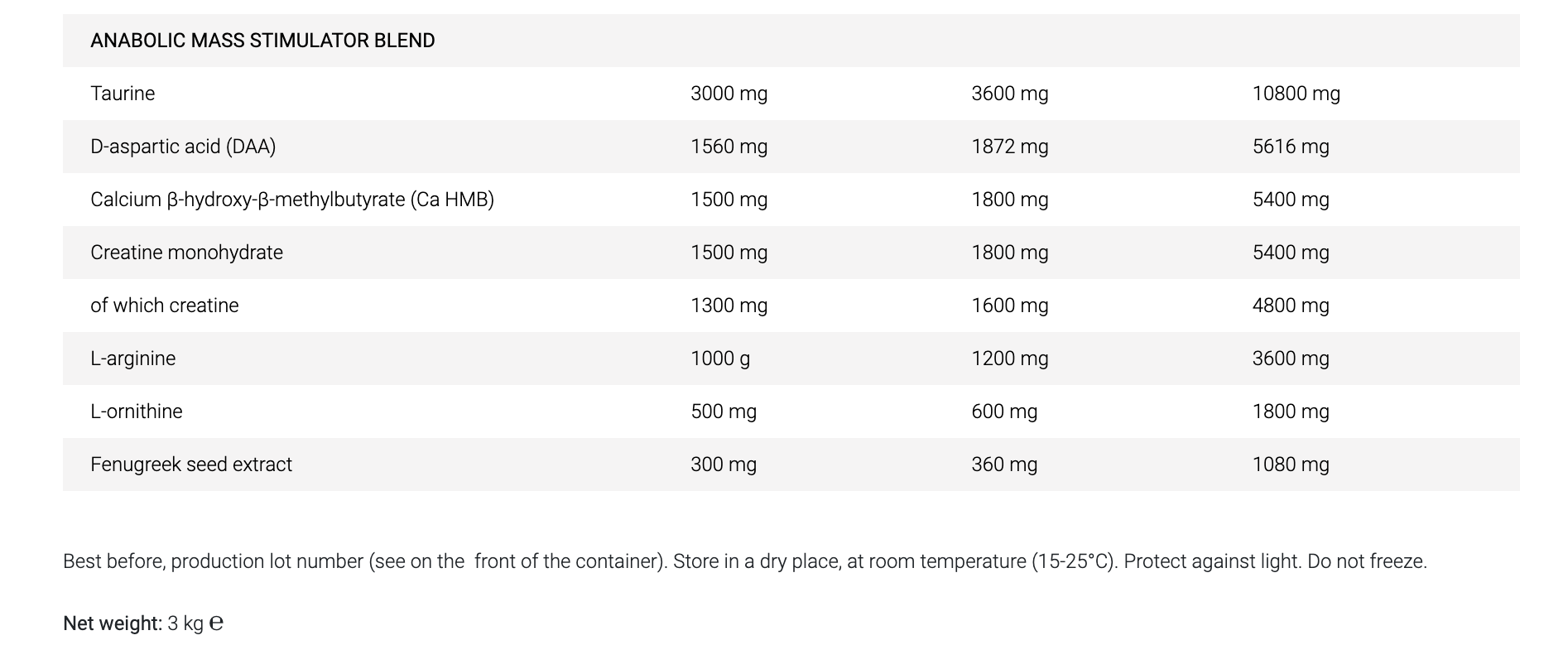 FA XTREME NAPALM MASS
